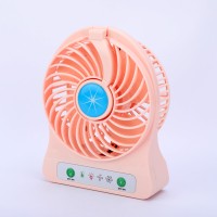 Cyclone Charging Fan